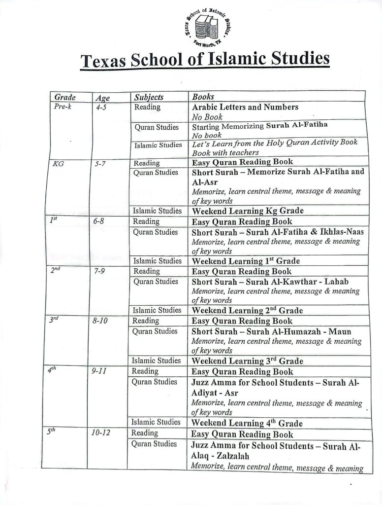 1000088645 1000088645