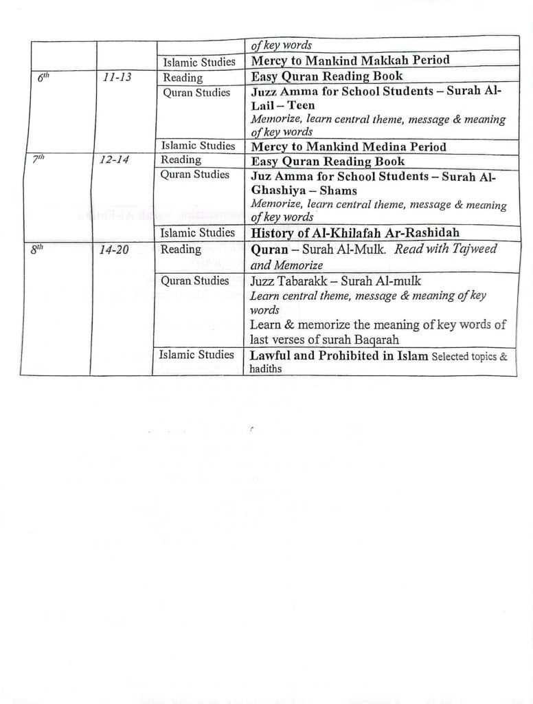 1000088647 1000088647